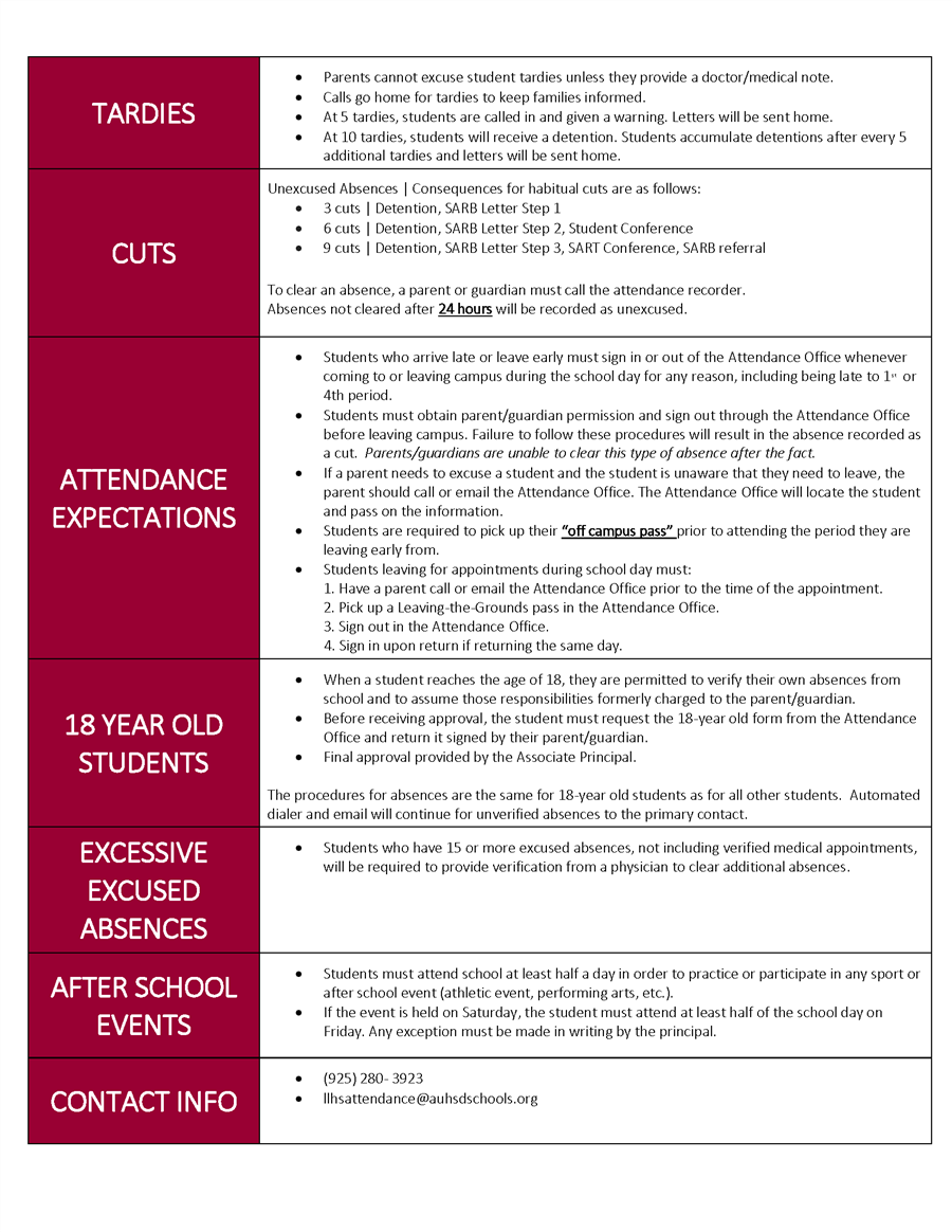 Attendance Office Information